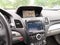 2016 Acura RDX Base w/Advance Package
